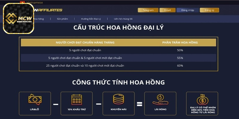 Thiếu khuyến mãi cho người chơi